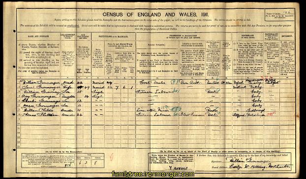 1911 UK Census