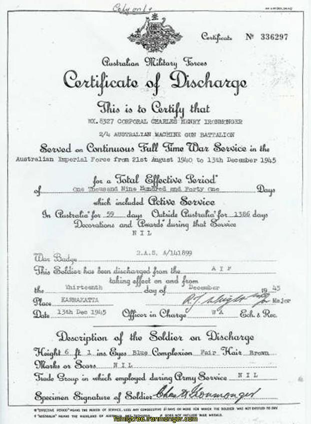 Charles Henry Ironmonger Army Discharge Certificate 1945