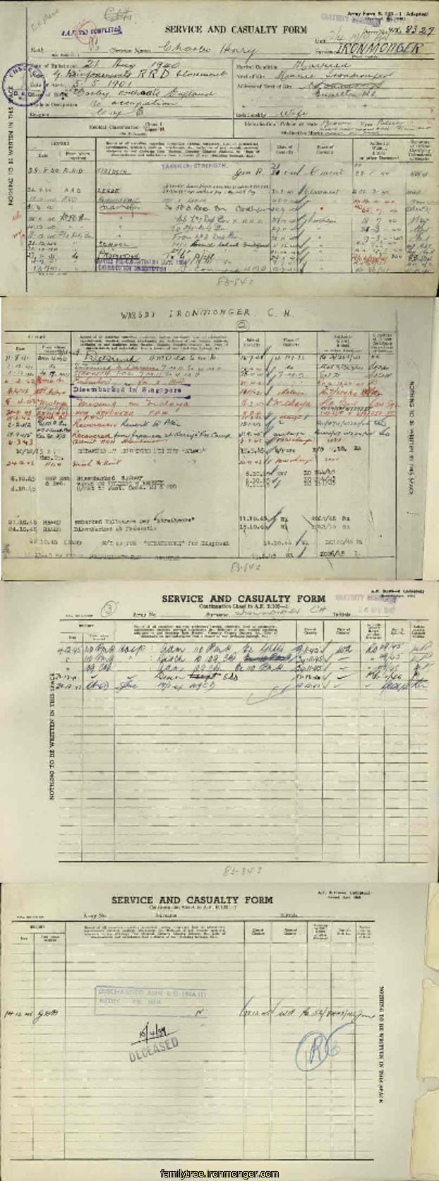 Charles Henry Ironmonger Australian Army Service Record
