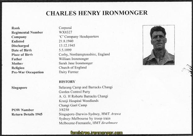 Charles Henry Ironmonger Australian Army Fact Card