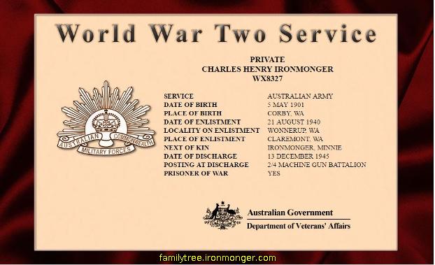 WW II Service Record