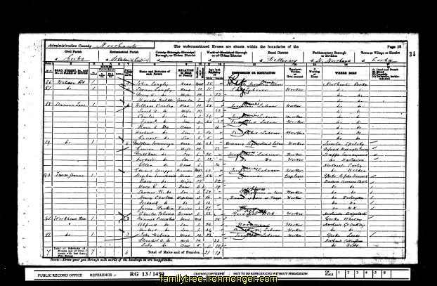 1901 UK Census