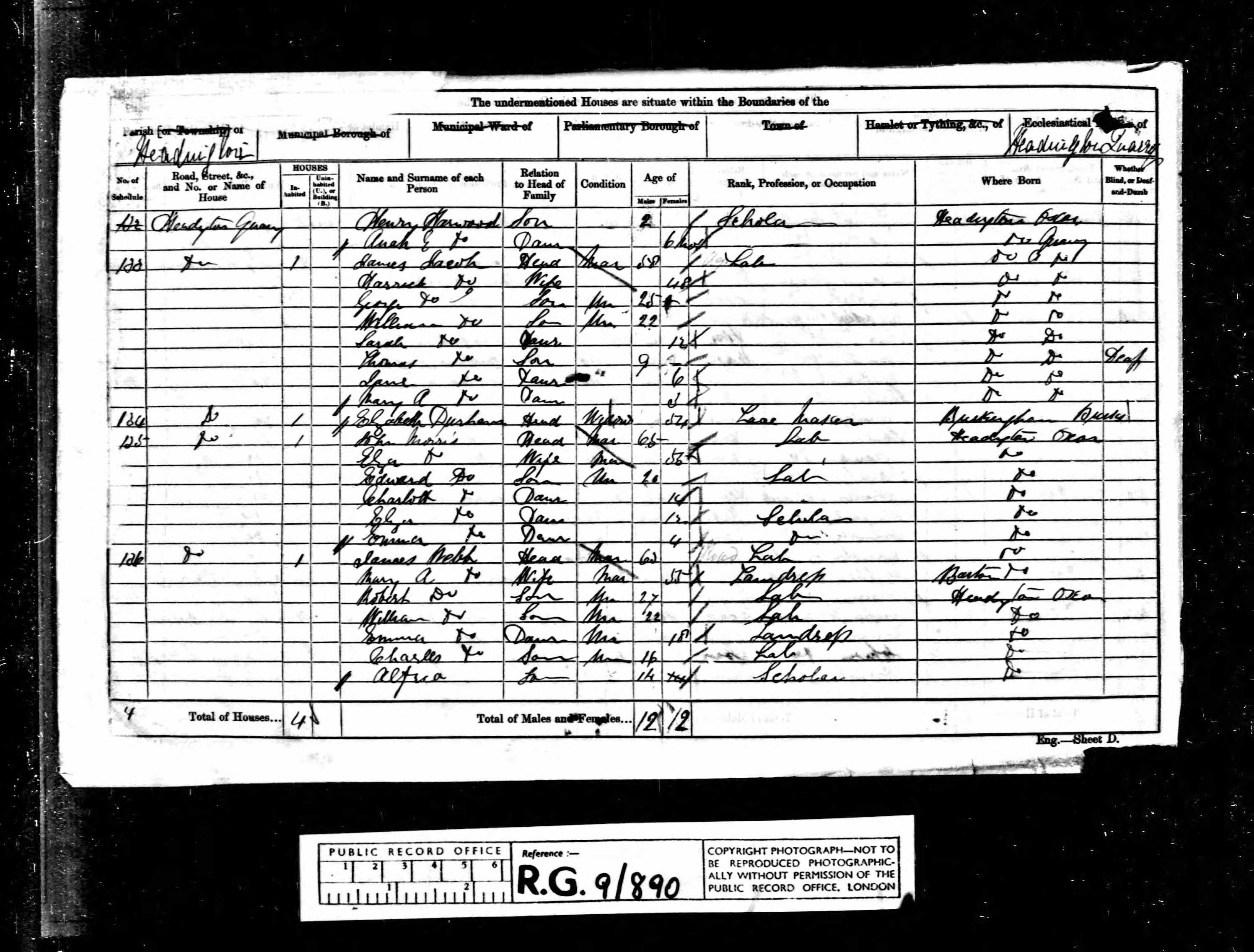 1861 UK Census