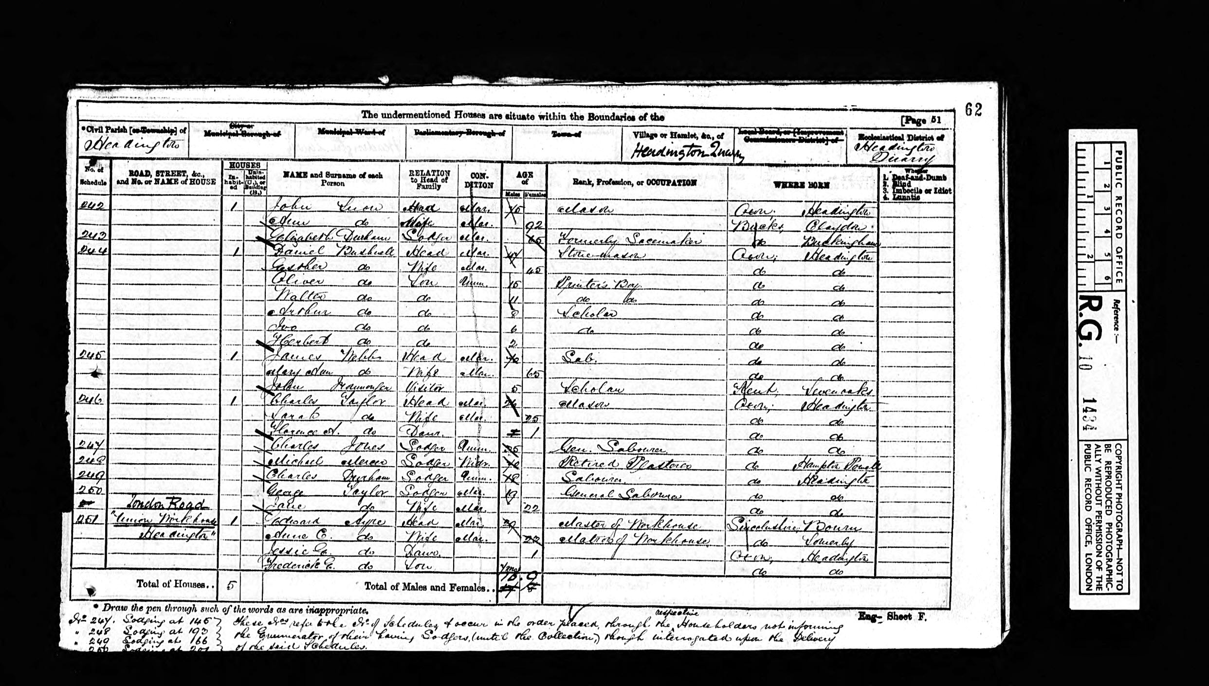 1871 UK Census