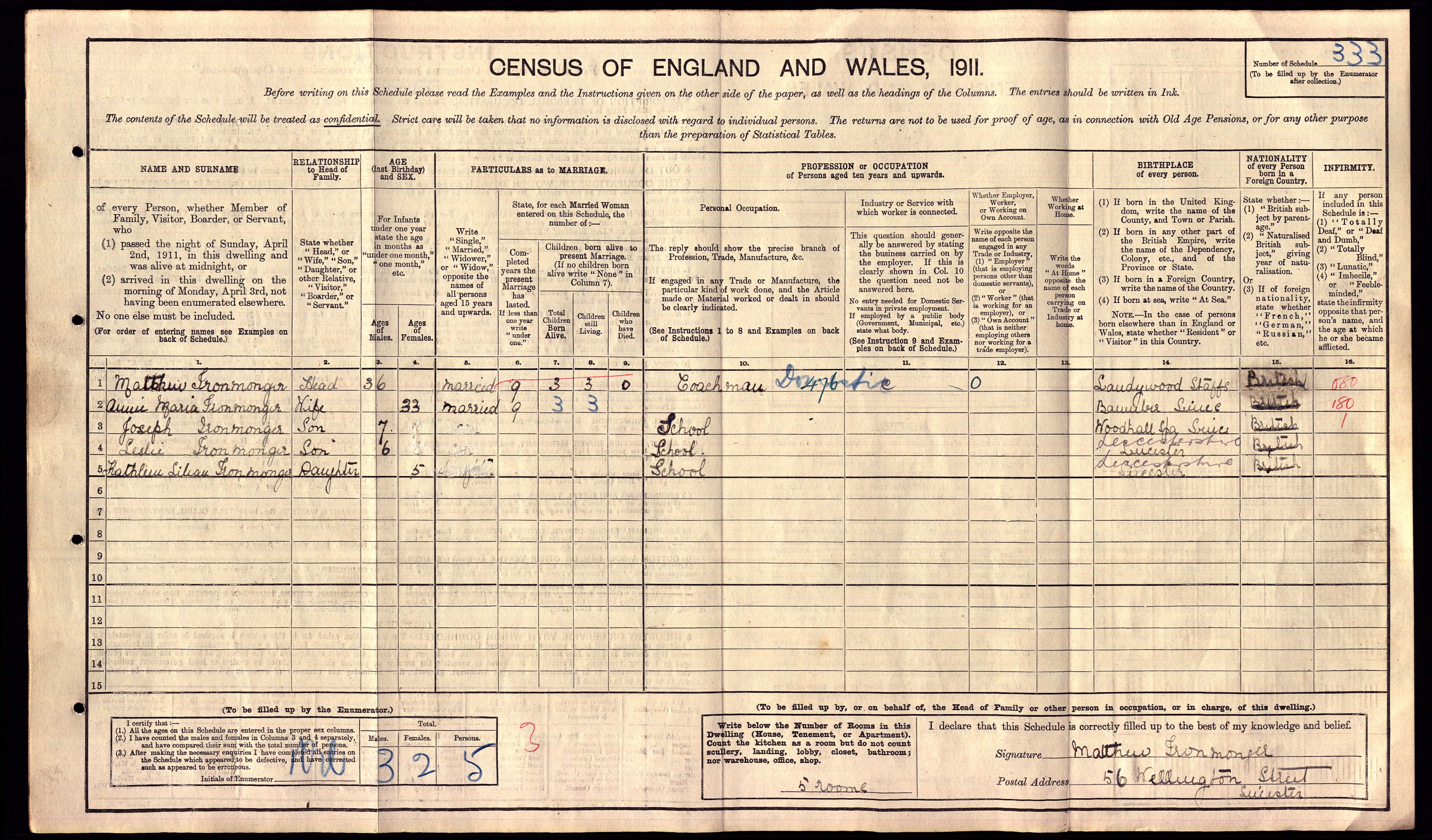 1911 UK Census