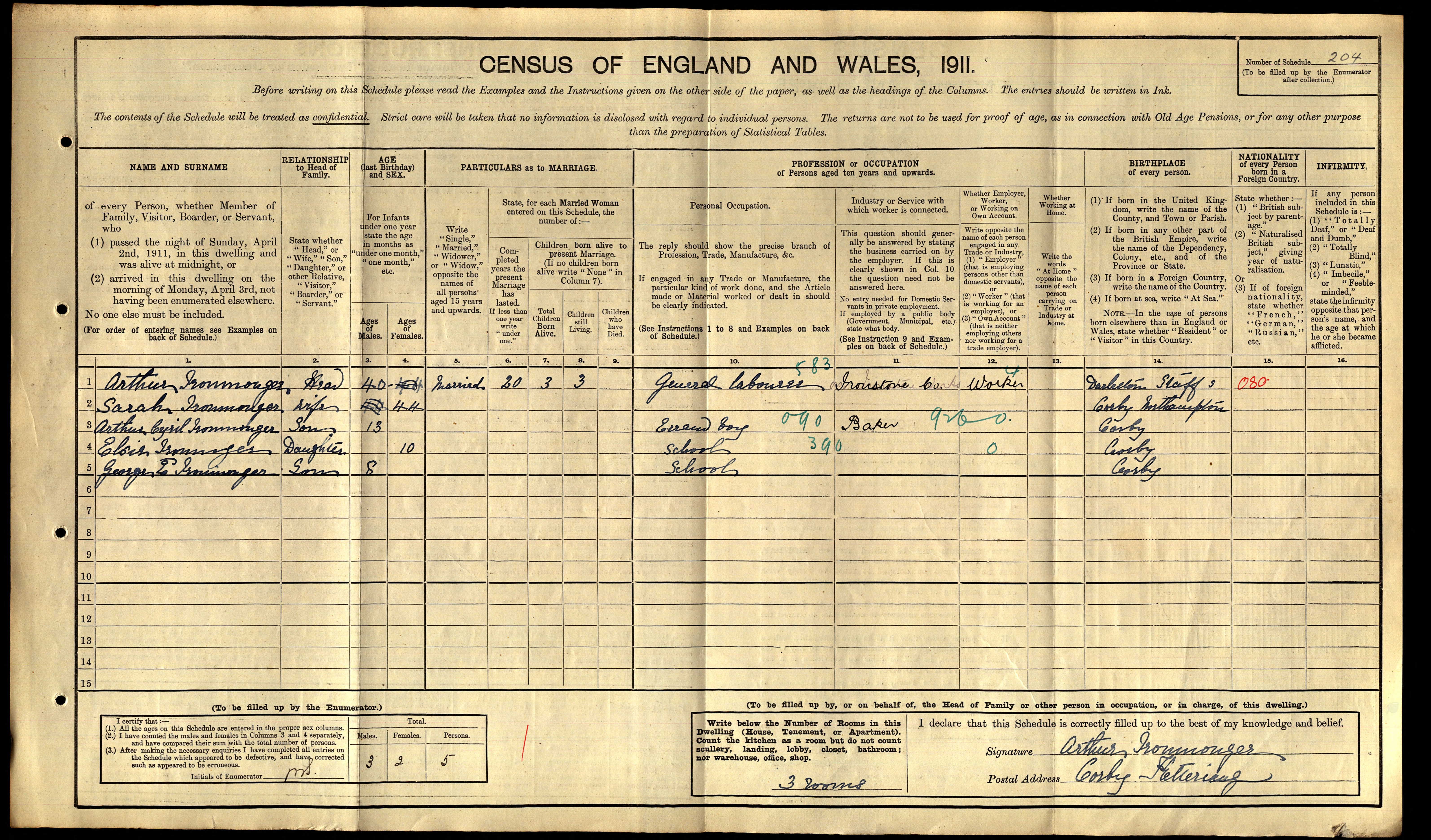 1911 UK Census