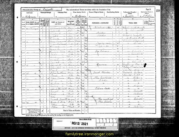 1891 UK Census