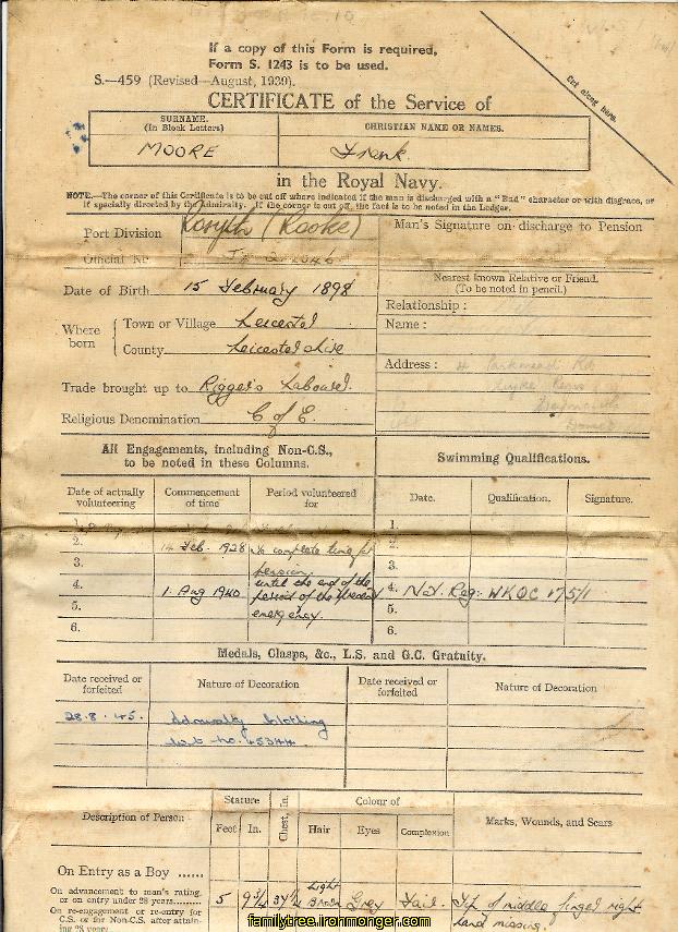 Frank Moore Navy Service Record
