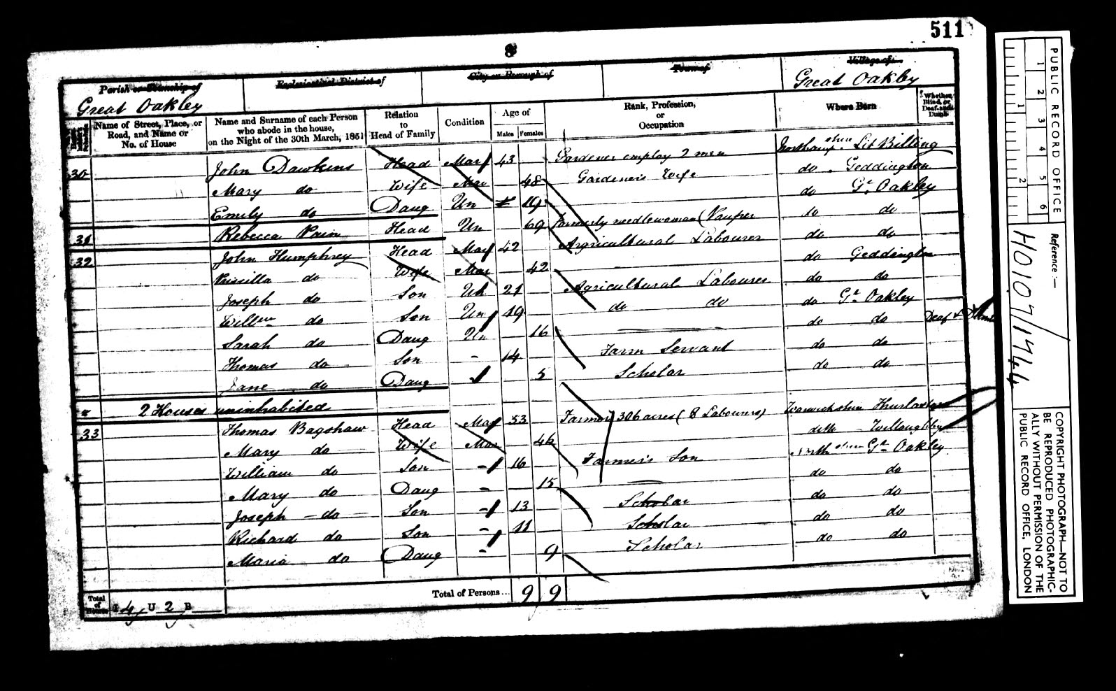 1851 UK Census