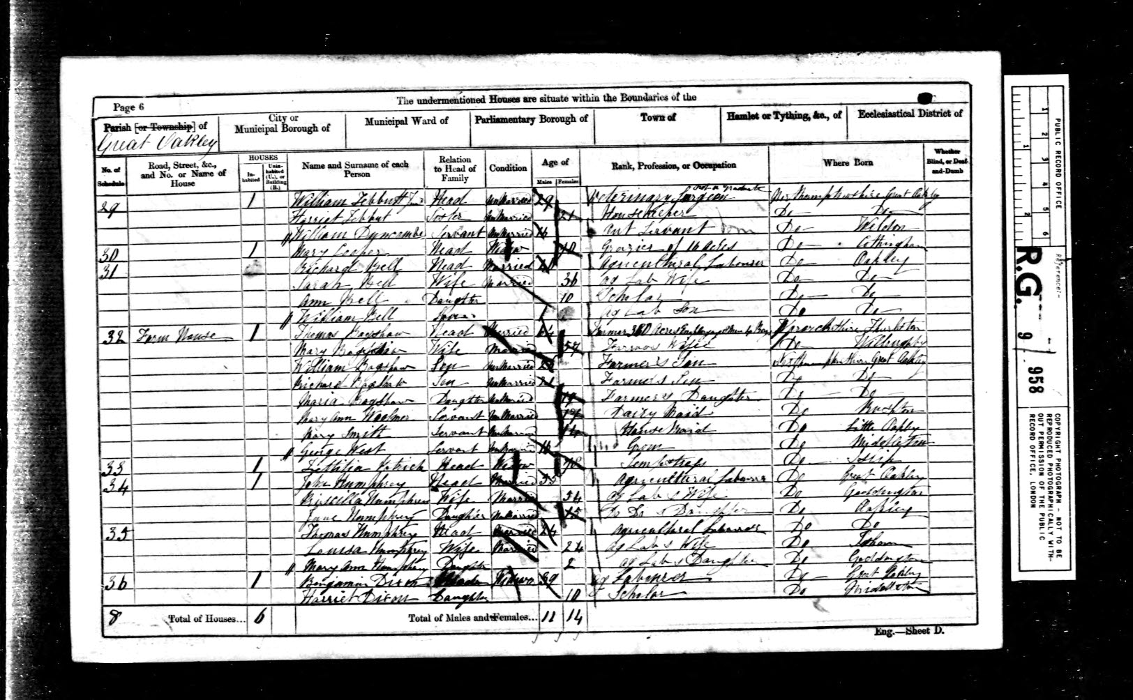 1861 UK Census