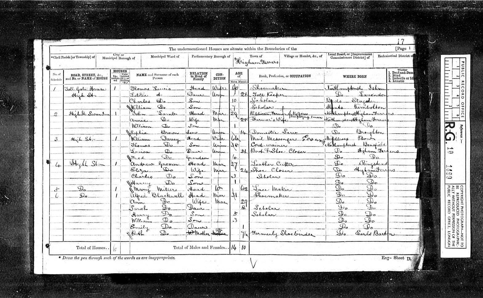 1871 UK Census